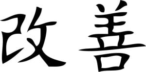 Kaizen – The Meaning and Power of Change
