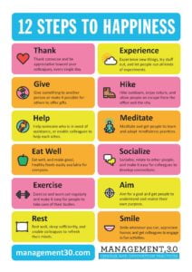 12-Steps-to-Happiness-v1.00-Poster-color