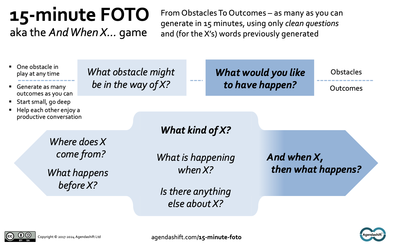 From Obstacles to Outcomes graphic